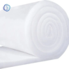 Fireproof Sound-absorbing Roll Cotton